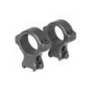 CZ 527 scope mount