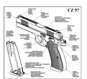 Read more about the article CZ 97 Instruction Manual Diagram: Free Download