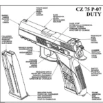 CZ 75 P-07 duty instruction manual