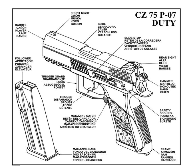 You are currently viewing CZ 75 P-07 Duty instruction manual: Free Download