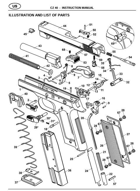 Read more about the article CZ 40 Parts Diagram | Download Free
