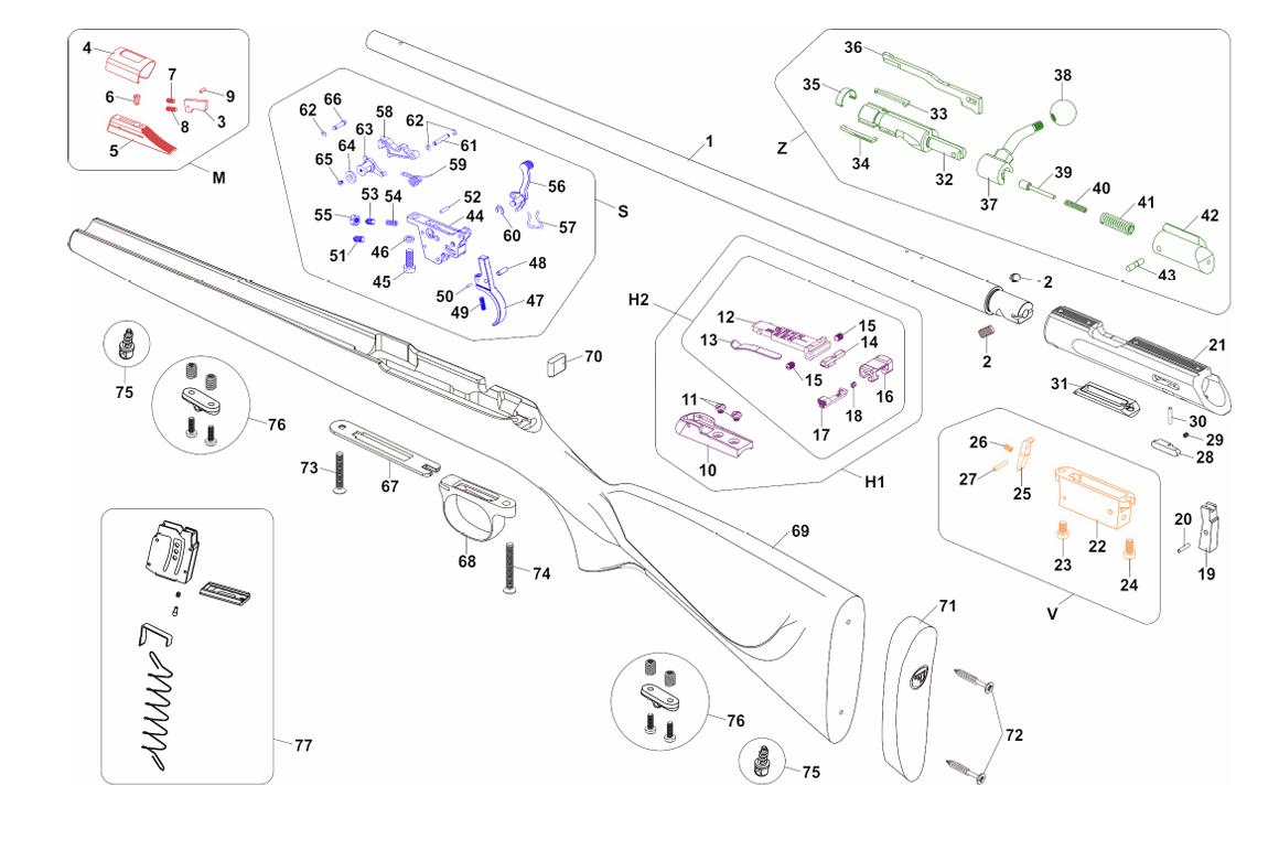 You are currently viewing CZ 457 Parts & Upgrades